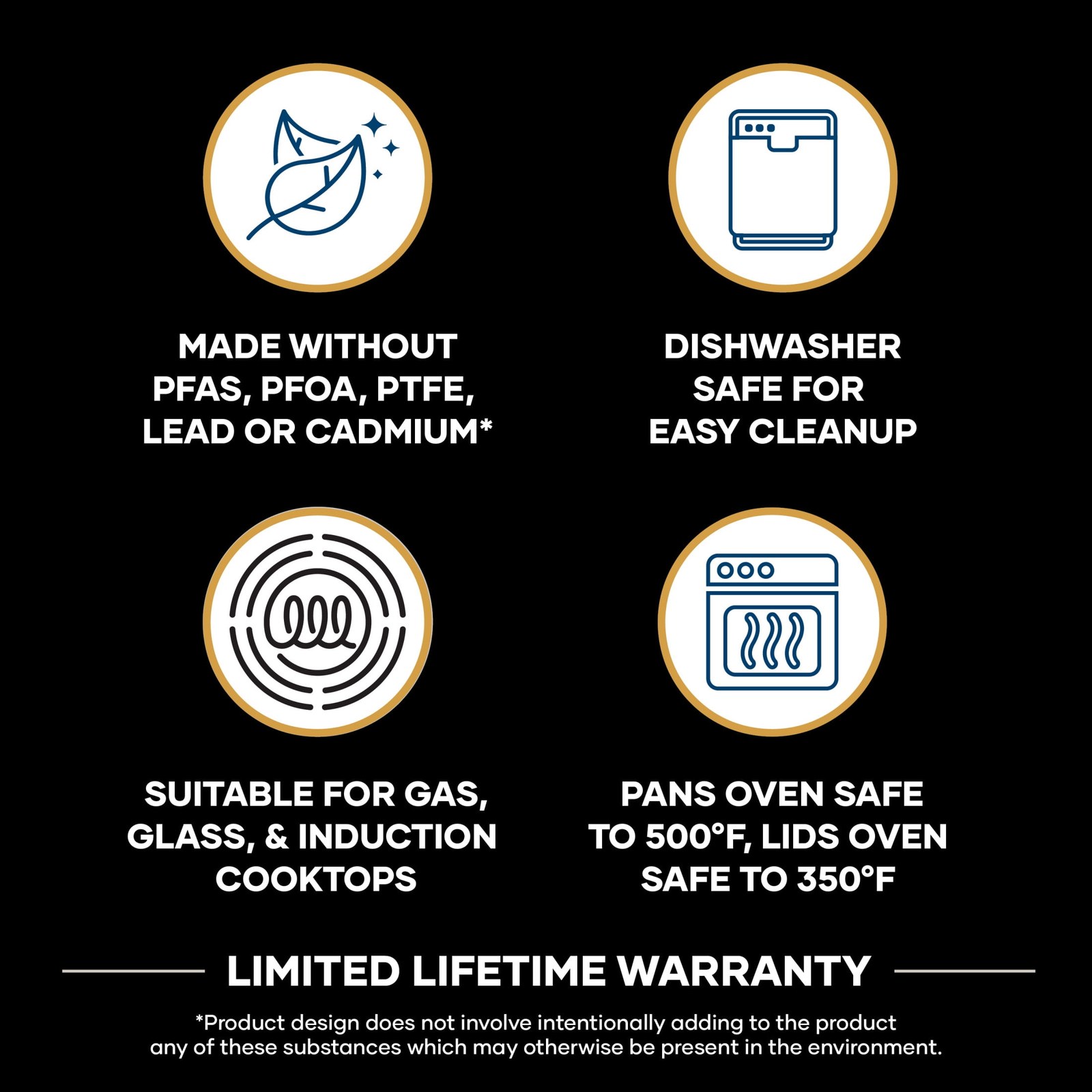 farberware 12 piece forged ceramic nonstick cookware set induction ready dishwasher and oven safe up to 500 f black fcc55d 08.jpg farberware 12 piece forged ceramic nonstick cookware set induction ready dishwasher and oven safe up to 500 f black fcc55d 08.jpg