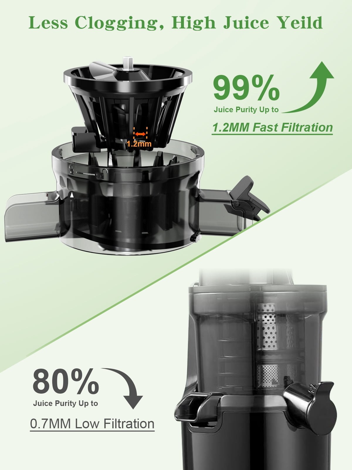glowwise cold press masticating juicer with built in slicing blades and 4 35 large feeding chute 0fa0d0 05.jpg glowwise cold press masticating juicer with built in slicing blades and 4 35 large feeding chute 0fa0d0 05.jpg