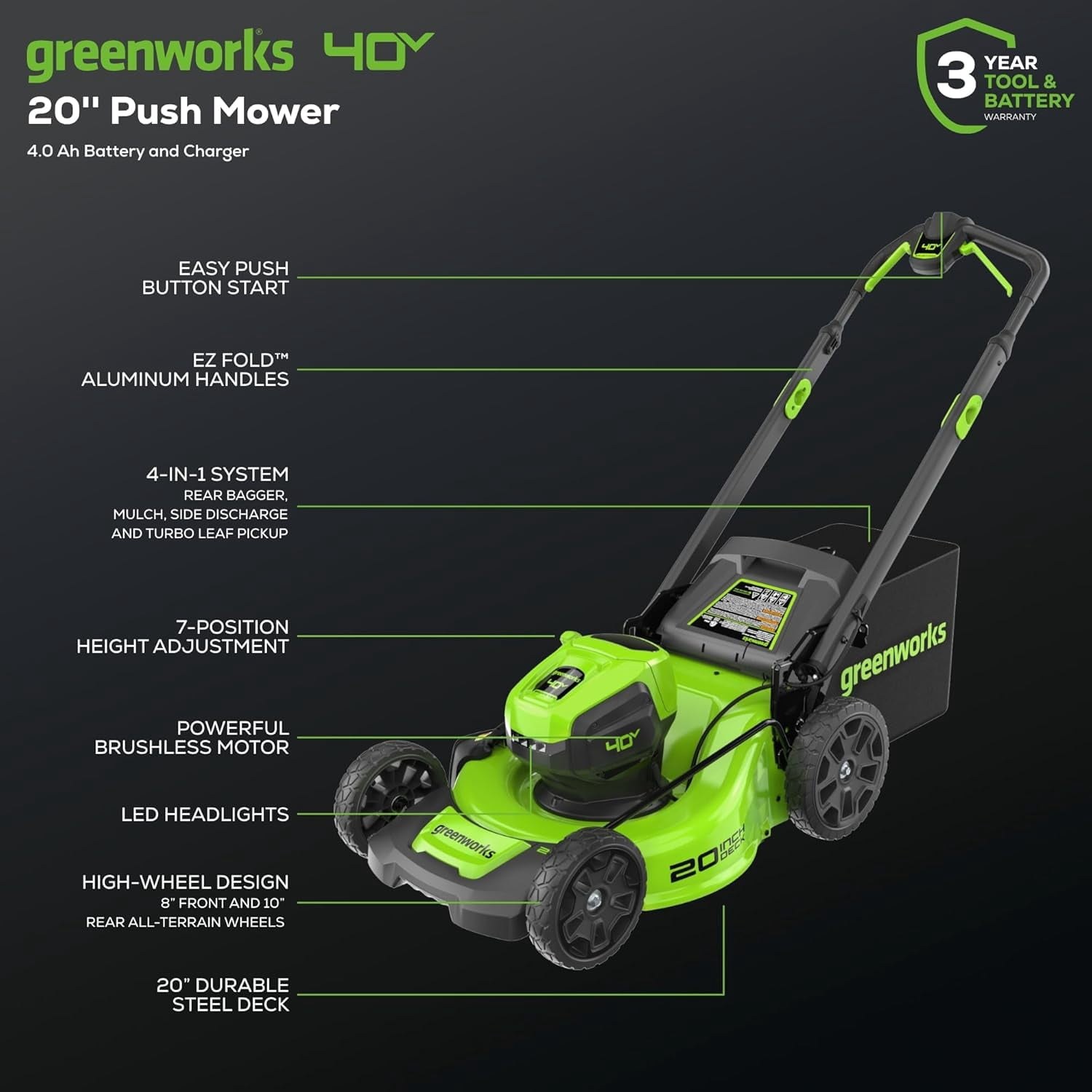 greenworks 40v 3 piece combo kit with 20 push lawn mower 13 string trimmer 350 cfm leaf blower 4 0ah battery and charger 9d8633 01.jpg