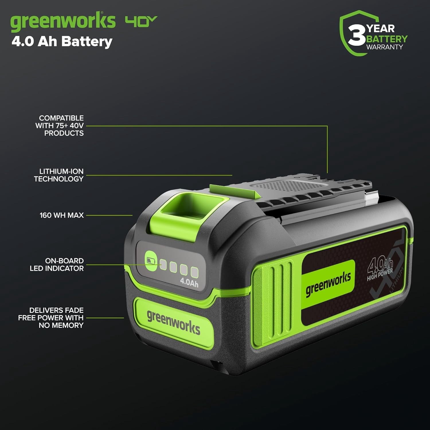 greenworks 40v 4 0ah lithium ion high power battery compatible with 75 tools c9c863 01.jpg