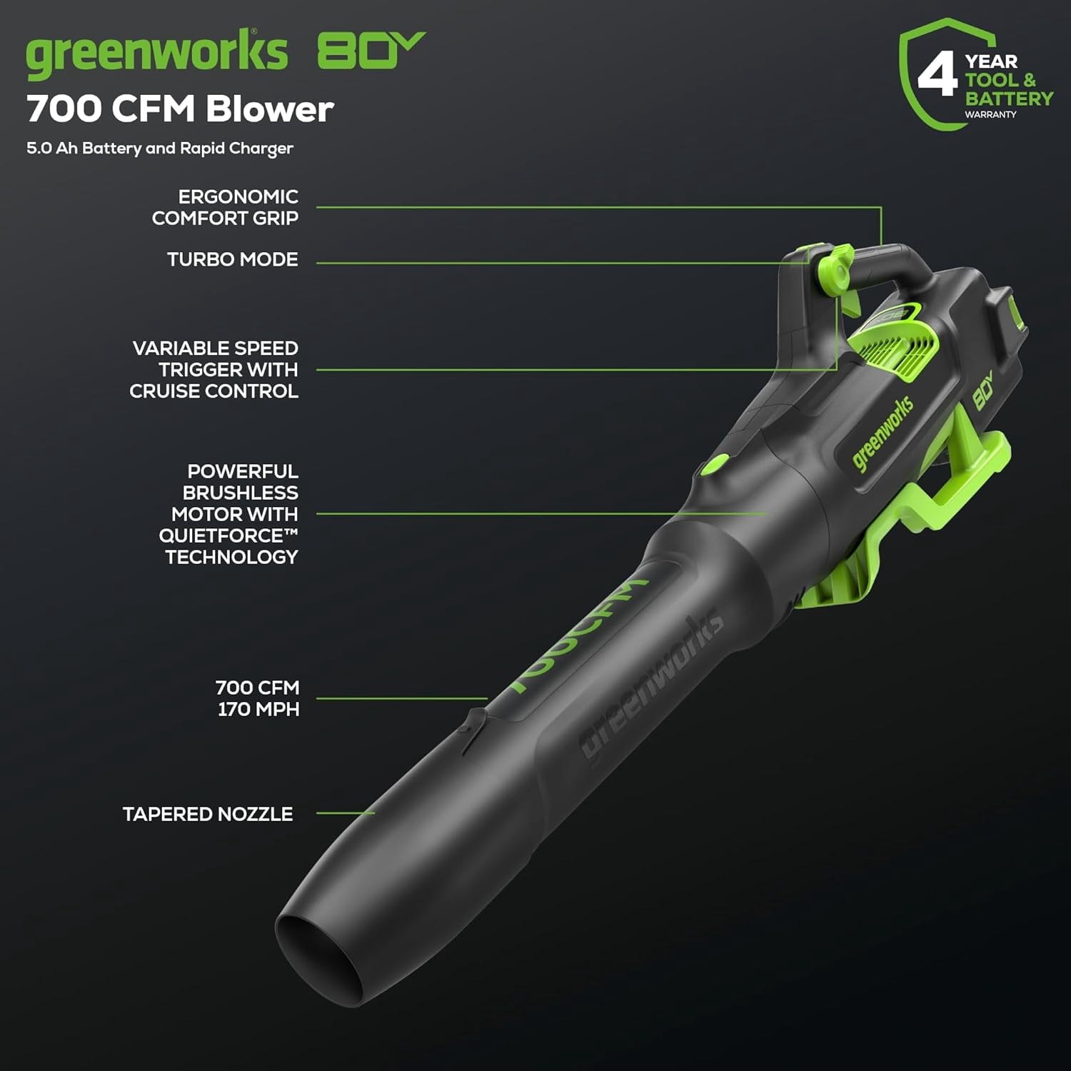 greenworks 80v 21 push lawn mower and blower combo gen 2 with 5 0ah battery f08750 01.jpg