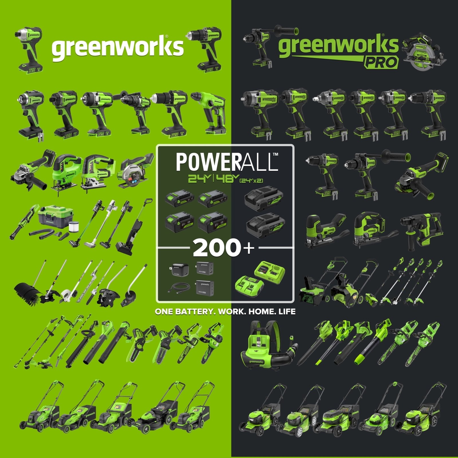 greenworks powerall 24v 4ah battery with 65w usb c charger pa400a5 bc510c 06.jpg greenworks powerall 24v 4ah battery with 65w usb c charger pa400a5 bc510c 06.jpg