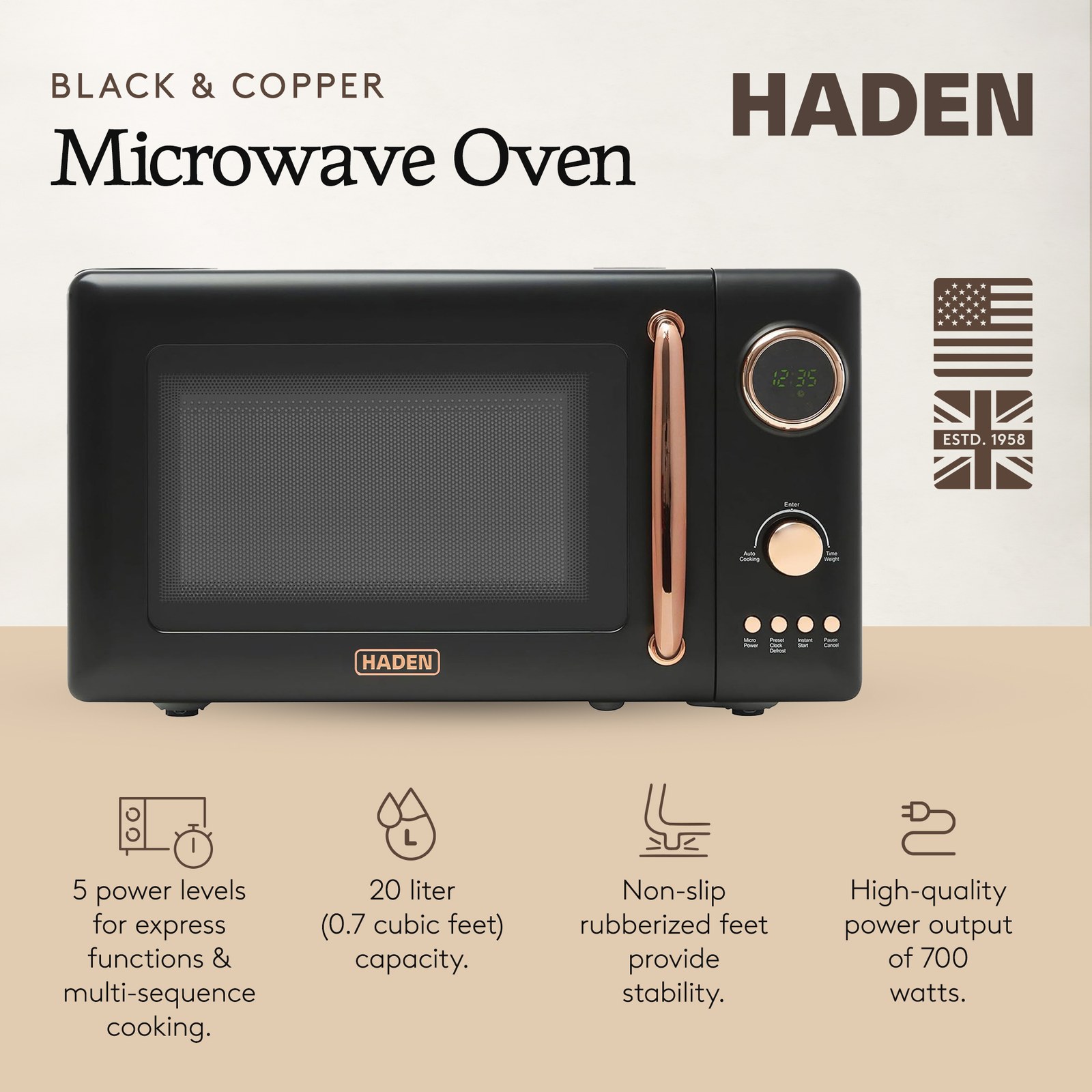 haden 0 7 cu ft 700w microwave oven with digital controls black copper 7a7070 01.jpg