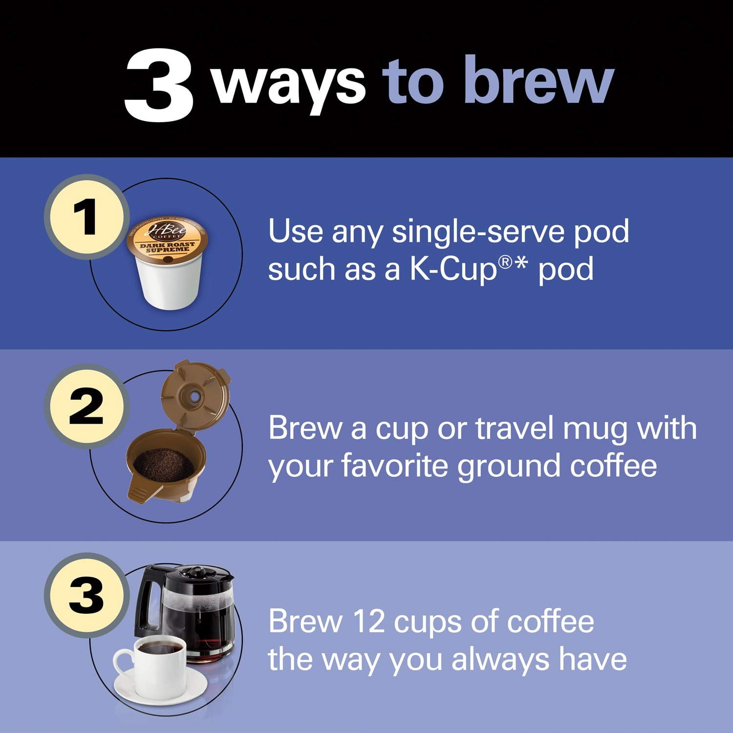hamilton beach 49976 flexbrew trio 2 way coffee maker single serve k cup pods or grounds and 12c pot black dc28f9 01.jpg hamilton beach 49976 flexbrew trio 2 way coffee maker single serve k cup pods or grounds and 12c pot black dc28f9 01.jpg