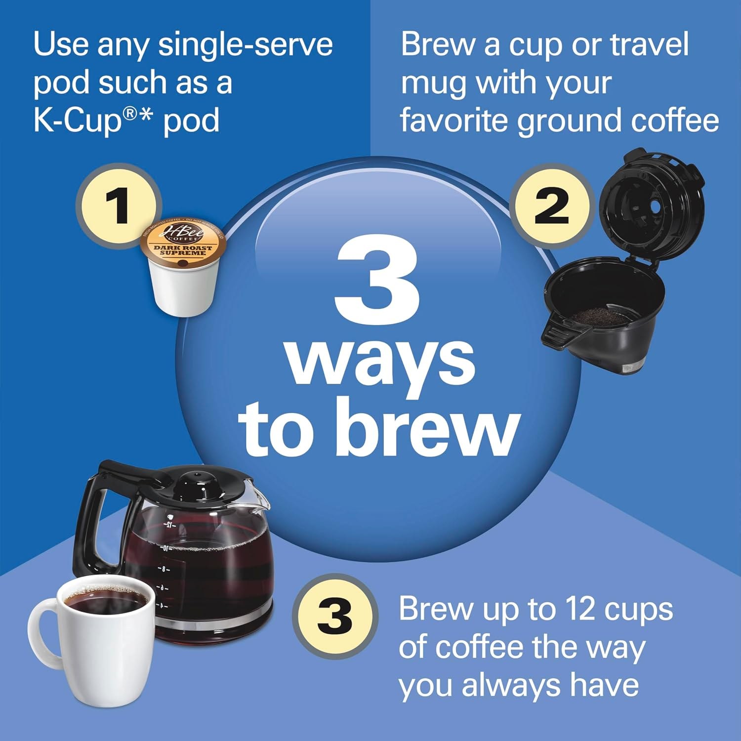 hamilton beach flexbrew trio 2 way coffee maker k cup pods or grounds single serve 12c pot black 49902 4d10fc 01.jpg