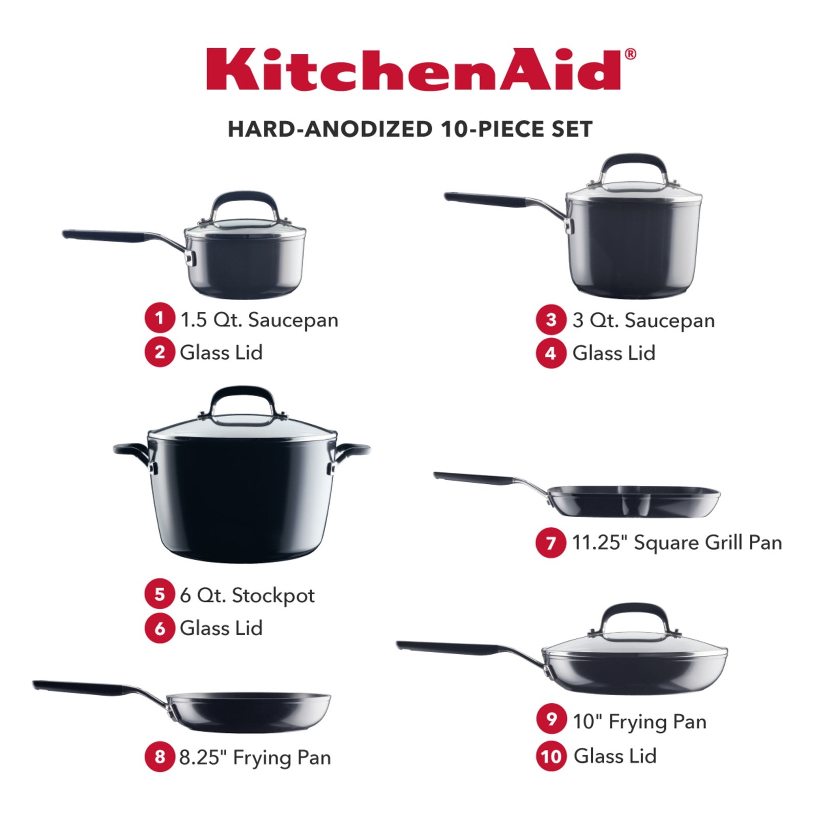 kitchenaid hard anodized nonstick 10 piece cookware set onyx black d35473 03.jpg kitchenaid hard anodized nonstick 10 piece cookware set onyx black d35473 03.jpg