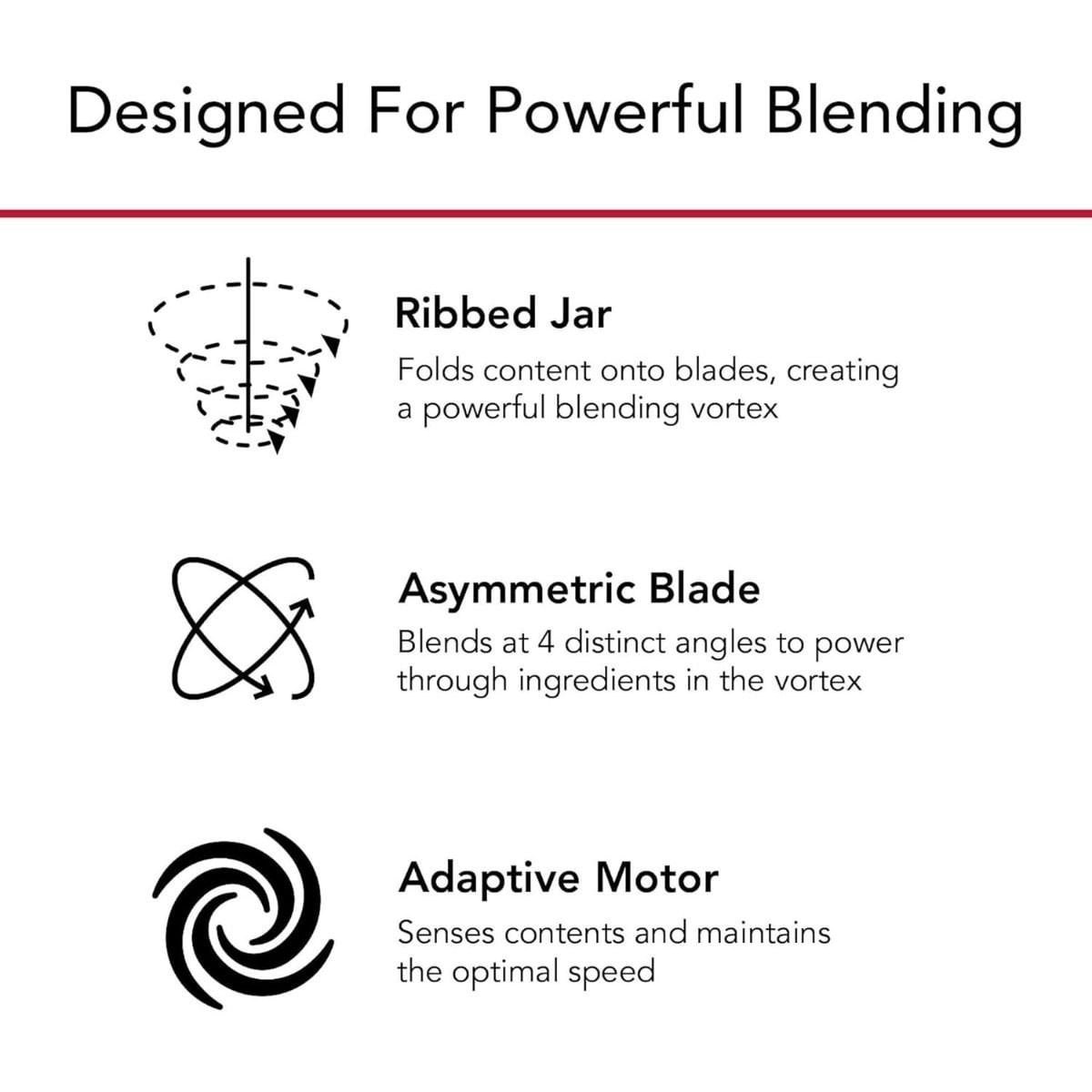 kitchenaid k400 variable speed blender with tamper 8ed9d1 01.jpg