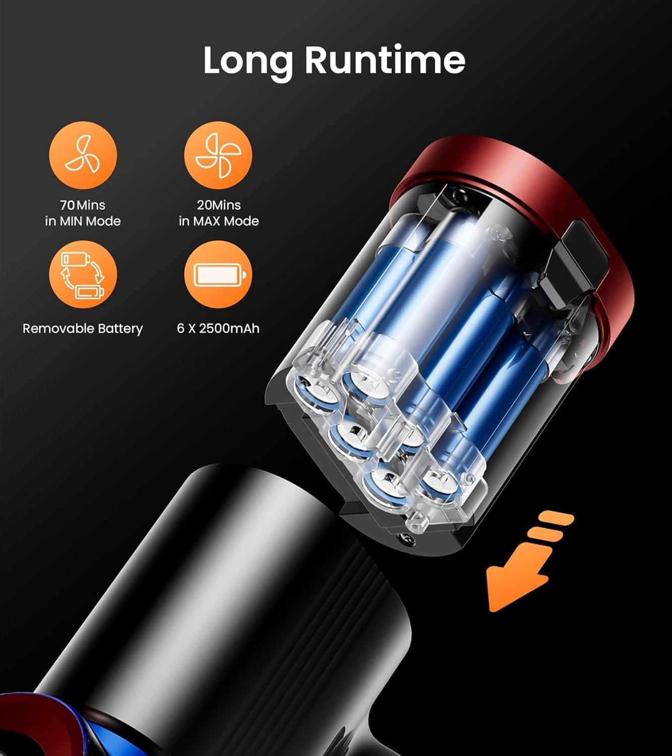 nadaly 8 in 1 cordless stick vacuum cleaner 550w 45kpa 65mins with led display anti tangle and self standing design 850cfb 03.jpg nadaly 8 in 1 cordless stick vacuum cleaner 550w 45kpa 65mins with led display anti tangle and self standing design 850cfb 03.jpg