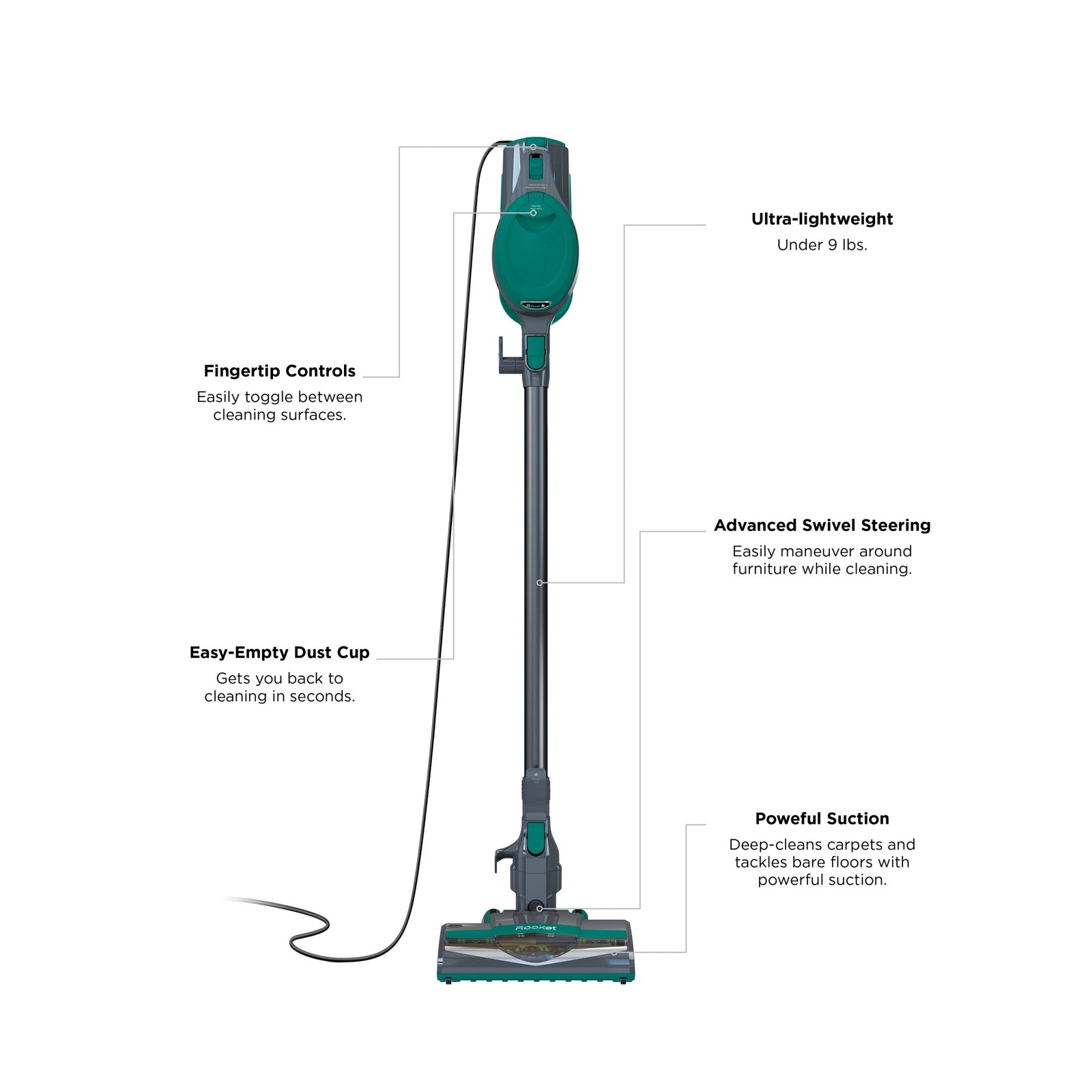 shark cs110em corded stick vacuum with removable handheld carpet and hardfloors green gray fa5755 07.jpg shark cs110em corded stick vacuum with removable handheld carpet and hardfloors green gray fa5755 07.jpg