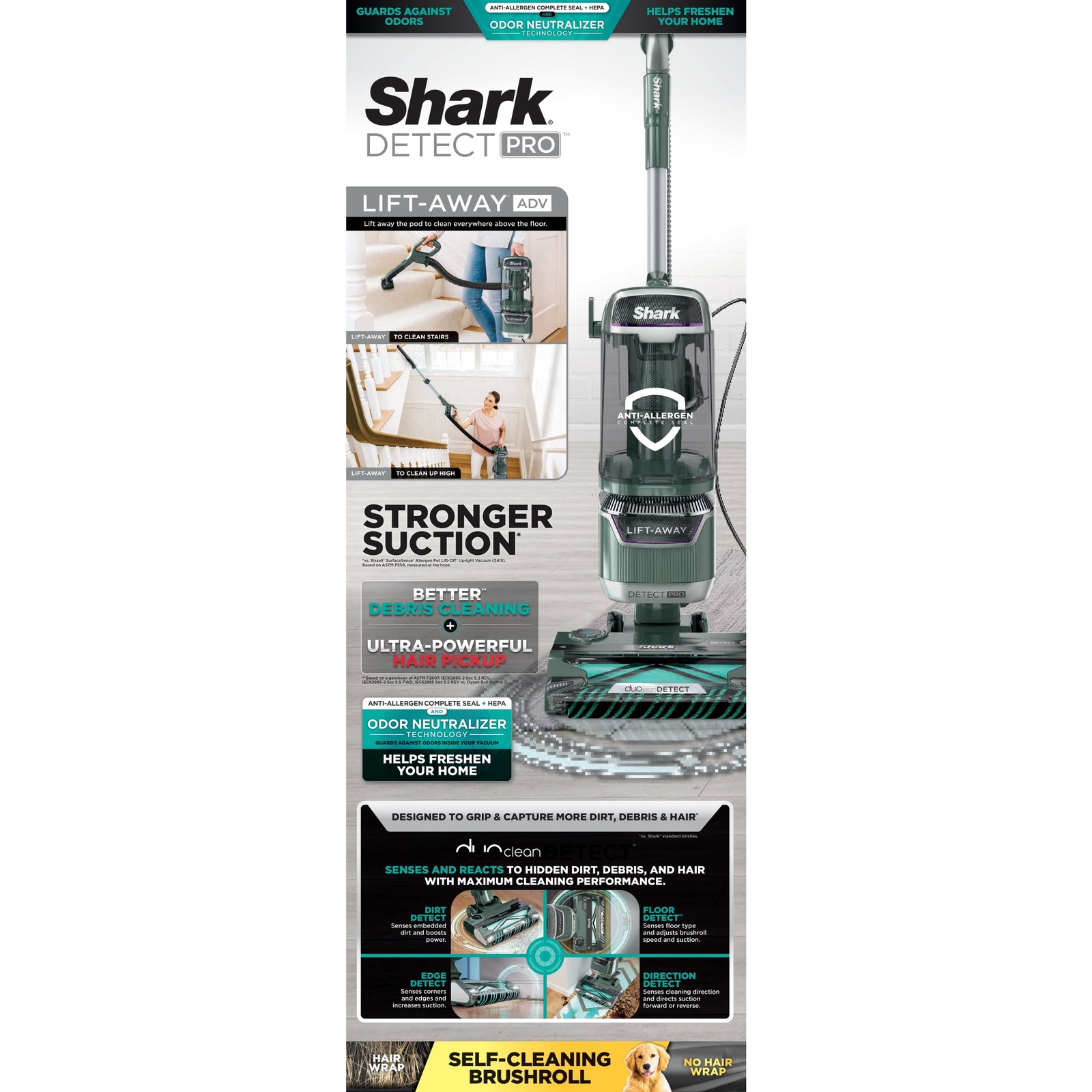 shark detect pro lift away adv upright vacuum with duoclean detect anti allergen and odor neutralizer technology la802 537b83 20.jpg shark detect pro lift away adv upright vacuum with duoclean detect anti allergen and odor neutralizer technology la802 537b83 20.jpg