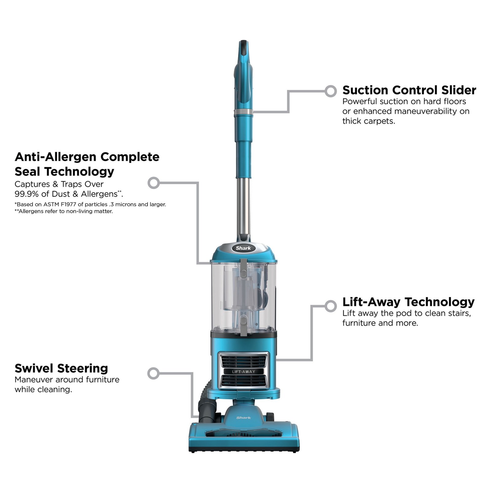 shark navigator lift away nv380 pet friendly upright vacuum with bristle brushroll teal 85586d 09.jpg shark navigator lift away nv380 pet friendly upright vacuum with bristle brushroll teal 85586d 09.jpg