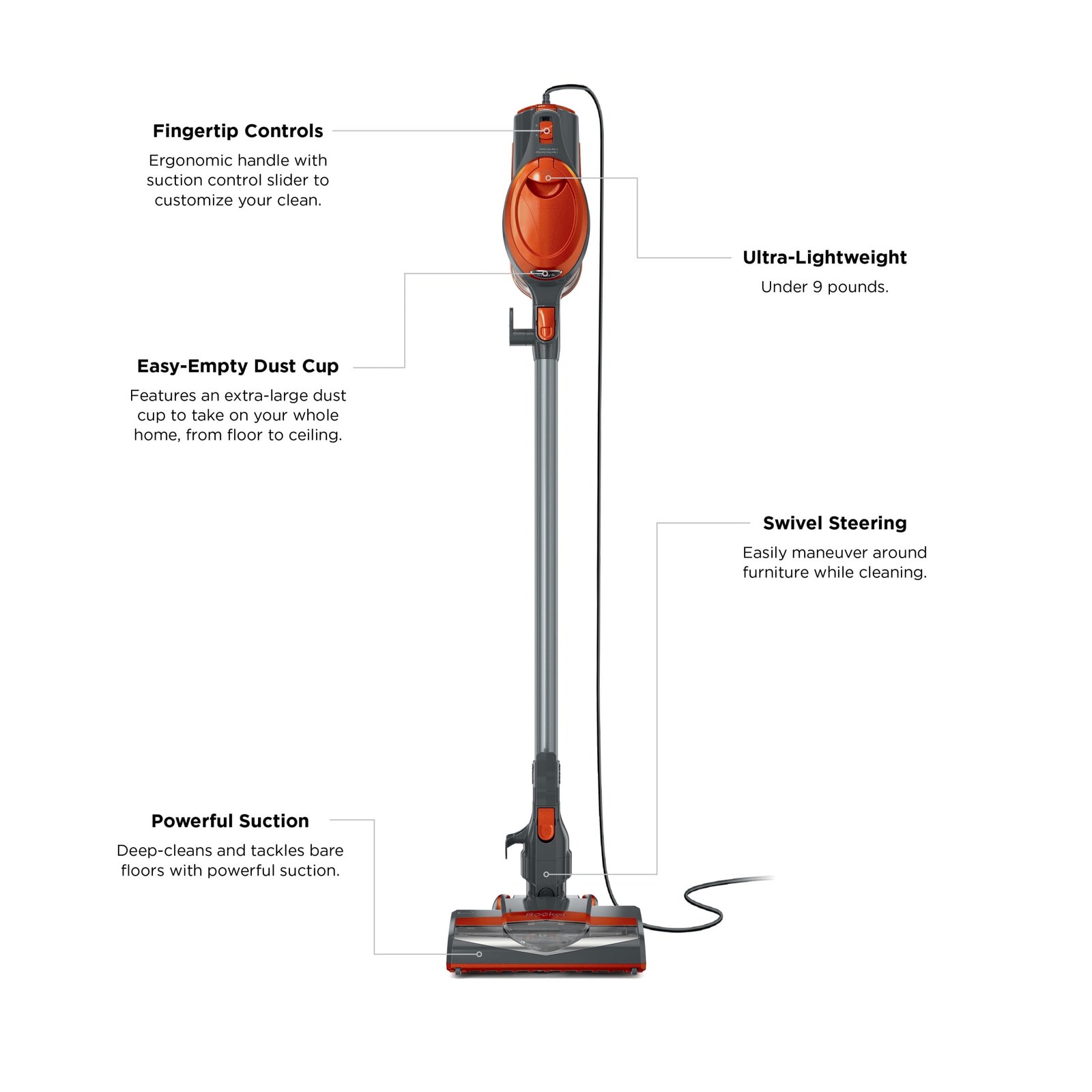 shark rocket hv301 ultra light corded upright vacuum with swivel steering grey orange 8496c5 09.jpg shark rocket hv301 ultra light corded upright vacuum with swivel steering grey orange 8496c5 09.jpg